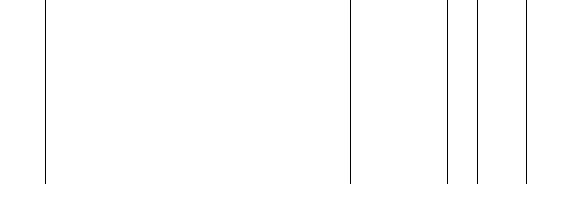 Barogramm